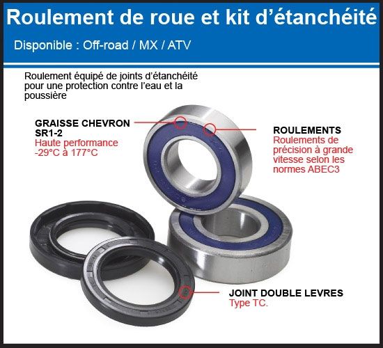 ALL BALLS KIT ROULEMENTS + JOINTS DE ROUE ARRIERE 25-1758 ROUE ARRIERE HONDA CBR 1000 RR FIREBLADE / ABS 2008-2016 (2)