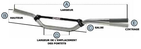 RENTHAL GUIDON ALU STREET ARGENT � 22.2 mm 8774904 (2)