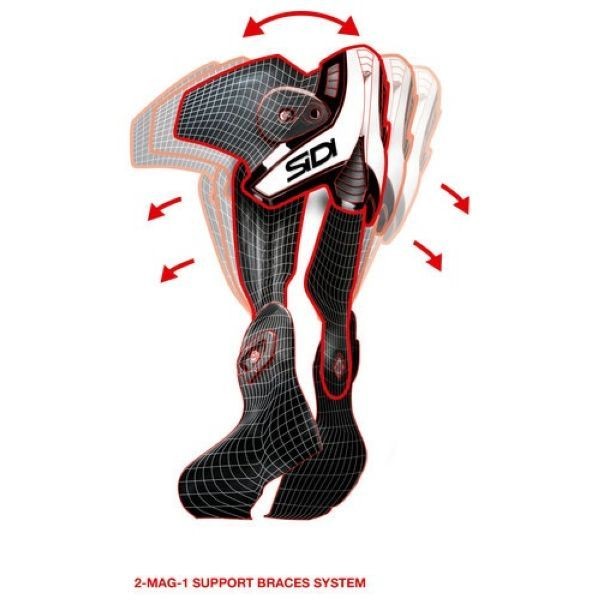 Bottes Moto SIDI MAG-1 Noir Noir* (2)