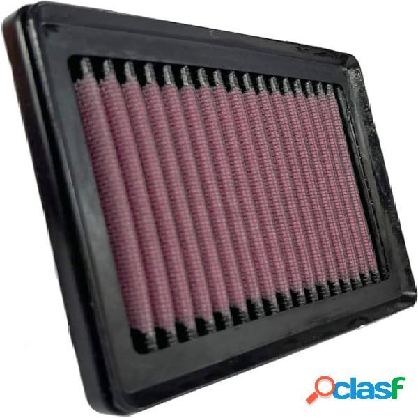 KN FILTRE A AIR KN CO2518 CO-2518 CF MOTO 300 SR 2019-2024