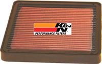 K&N FILTRE A AIR KN BM2605 BM-2605 BMW K 100 / LT / RS / RT 1000 1983-1993*