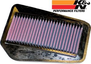 K&N FILTRE A AIR KN HA1502 HA-1502 HONDA CBR 150 R 2002*