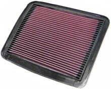 K&N FILTRE A AIR KN HA6087 HA-6087 HONDA CBR 600 F 1987-1990*