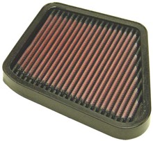 K&N FILTRE A AIR KN KA2587 KA-2587 KAWASAKI KEF 300 LAKOTA 1995-2000*