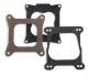 SEALING PLATE KIT - AVENGER Holley 17-82