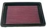 K&N FILTRE  AIR KN 332143 33-2143*