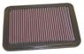 K&N FILTRE  AIR KN 332147 33-2147*