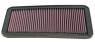 K&N FILTRE  AIR KN 332163 33-2163*