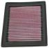 K&N FILTRE  AIR KN 332291 33-2291*