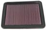 K&N FILTRE  AIR KN 332296 33-2296*