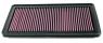 K&N FILTRE  AIR KN 332368 33-2368*