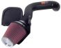 K&N KIT D`ADMISSION AIR-FORC KN 631094 63-1094*