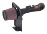K&N KIT D`ADMISSION AIR-FORC KN 631108 63-1108*