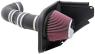 K&N KIT D`ADMISSION AIR-FORC KN 633071 63-3071*