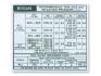 FORD MUSTANG 1969 DEBUT D ANNEE AUTOCOLLANT Tire Pressure Decal SCOTT DRAKE DF-559