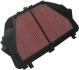 Filtre  Air HFA4614 YAMAHA YZF 600 R6 2008-2021