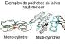 CENTAURO KIT JOINTS HAUT MOTEUR 933A756TP SUZUKI GSXR 750 1992-1995