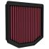 KN FILTRE A AIR KN TB9020 TB-9020 TRIUMPH TIGER 900 TOUS MODELES GT PRO RALLY ETC 2020-2024