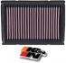 K&N FILTRE A AIR KN AL4506 AL-4506 APRILIA RXV 450 2006-2011*