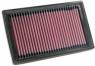 K&N FILTRE A AIR KN CG9002 CG-9002 CAGIVA GRAND CANYON 900 1998-2000*