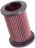 K&N FILTRE A AIR KN DU1006 DU-1006 DUCATI 821 MONSTER 2014-2020