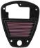 K&N FILTRE A AIR KN KA9006 KA-9006 KAWASAKI CLASSIC 900 2006-2016
