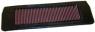 K&N FILTRE A AIR KN TB9091 TB-9091 TRIUMPH TIGER 900 1991*