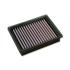 DNA PERFORMANCE FILTRE A AIR P-TR12N16-01 TRIUMPH SPEED TWIN 1200 2019