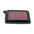 DNA PERFORMANCE FILTRE A AIR P-TR6N21-01 TRIUMPH 660 TRIDENT 2021