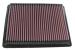 K&N FILTRE  AIR KN 332156 33-2156*