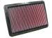 K&N FILTRE  AIR KN 332171 33-2171*