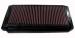 K&N FILTRE  AIR KN 332174 33-2174*