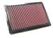 K&N FILTRE  AIR KN 332195 33-2195*