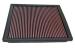 K&N FILTRE  AIR KN 332246 33-2246 JEEP GRAND CHEROKEE 4.7 ESSENCE INJECTION 1999-2004 HIGH OUTPUT*