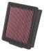 K&N FILTRE  AIR KN 332398 33-2398*