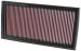 K&N FILTRE  AIR KN 332405 33-2405 MERCEDES BENZ CLASSE C W204 C63 AMG ESSENCE INJECTION 2007-2012 2 FILTRES NCESSAIRES*