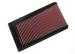 K&N FILTRE  AIR KN 332781 PEUGEOT 306 1.8 ESSENCE INJECTION 1997-2001 110 PS