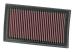 K&N FILTRE  AIR KN 33-2927 RENAULT CLIO III 1.5 DIESEL 2005-2012 TOUS MODLES*