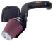 K&N KIT D`ADMISSION AIR-FORC KN 631094 63-1094*