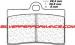 CARBONE LORRAINE PLAQUETTES AVANT 2247 A3+ LAVERDA DIAMANTE 668 1997-2000
