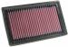 K&N FILTRE A AIR KN CG9002 CG-9002 CAGIVA NAVIGATOR 1000 1998-2003*