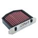 DNA PERFORMANCE FILTRE A AIR P-K10N20-ZH2 KAWASAKI 1000 Z H2 2020-2024