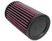 K&N FILTRE  AIR UNIVERSEL KN RU0820 RU-0820*